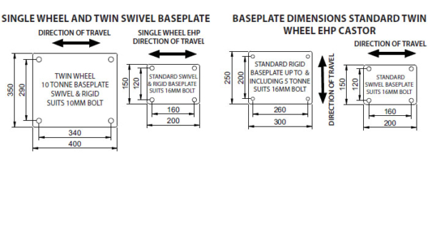 350mm Swivel Extra High Perf Castor (S1410B) - Image 2